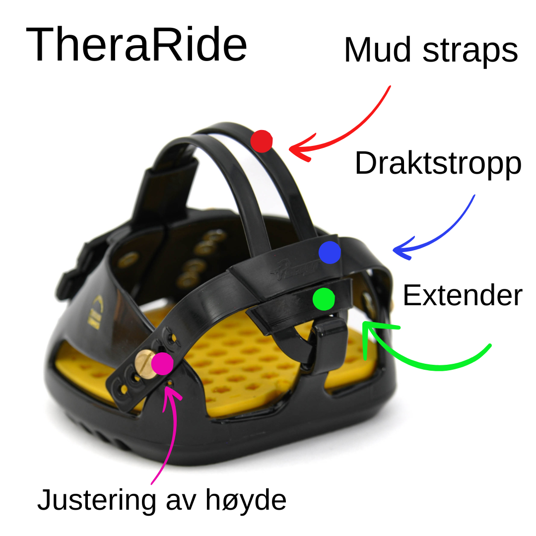 Bulb strap / draktstropp Extender