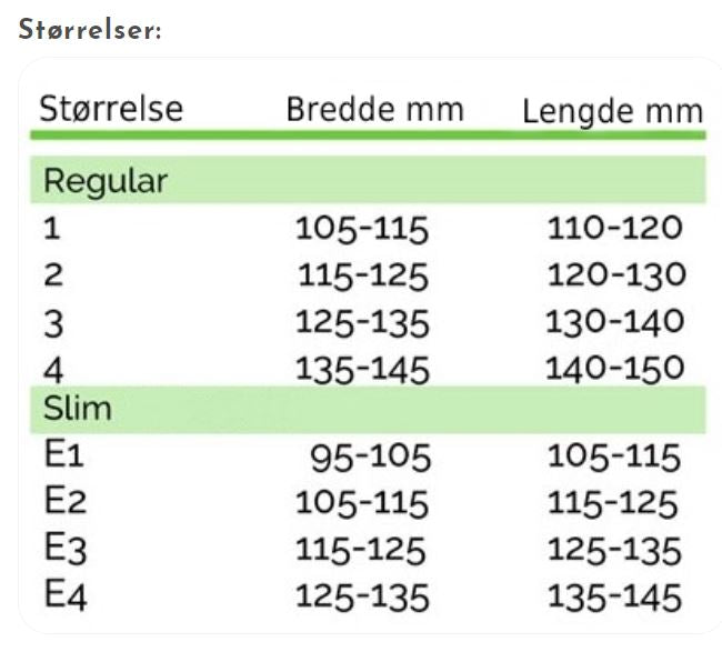 Startkit Explora Racing limsko - Pakkepris
